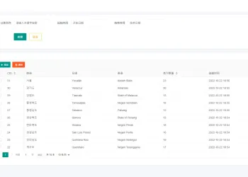 视频打赏国外空降系统源码，三国语言php源码无加密