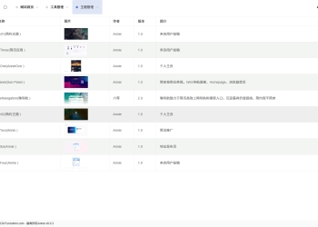 Annie导航2.0 新增加5个模版 开源免授权