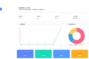 Annie简约发卡系统 1.0开源版