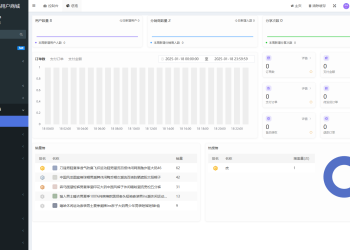 Thinkphp+Uniapp开发的多端商城系统源码H5小程序APP支持DIY模板直播分销