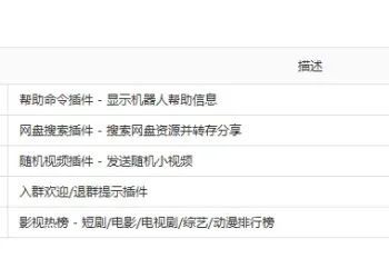 QQ 机器人 支持三盘（夸克百度UC）2.1版本