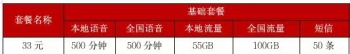 三大运营商的隐晦套餐