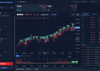 🚀 股票量化多策略盯盘哨兵 V3.0.0 正式发布！回测+回放+摸鱼全搞定