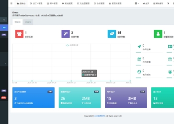 修复版全新AI工具小程序源码 全开源