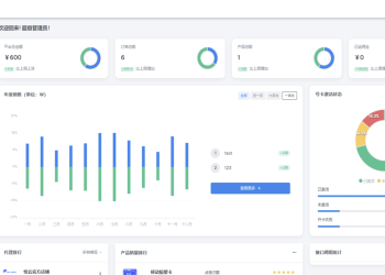 多功能号卡推广分销管理系统 流量卡推广分销网站主题系统源码