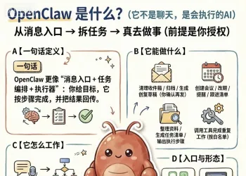 Openclaw / Clawdbot 龙虾本地部署小白式安装视频教程