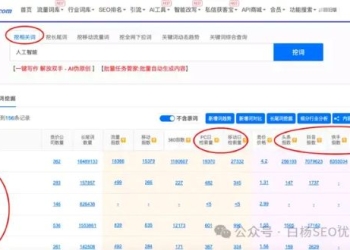 如何查找百度、抖音、微信、微博、小红书、知乎、B站、视频号、快手等7天内最热门话题