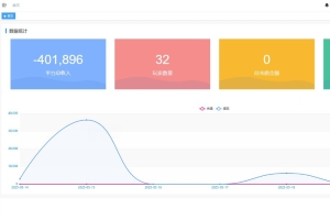 java交易所，多语言，外汇，黄金，区块链，dapp类型的，支持授权，划转，挖矿