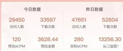 最近很火的AI绘画蓝海项目介绍