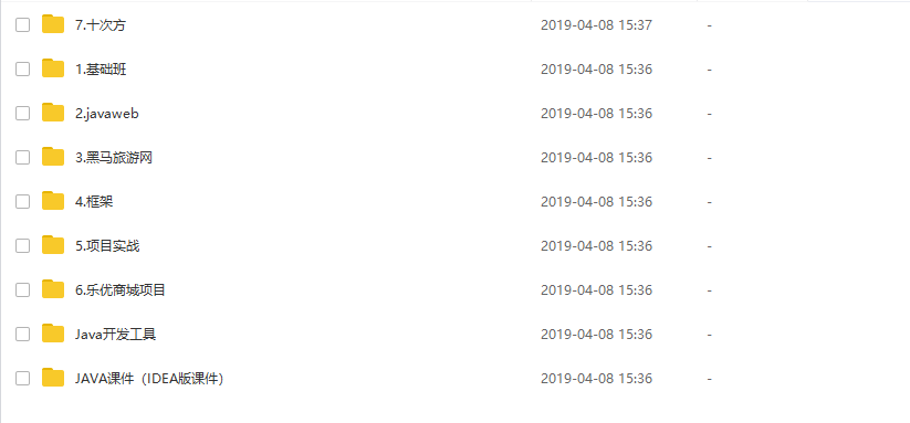 2018最新黑马程序员IDEA版本Java基础+就业课程，分享给有需要的人