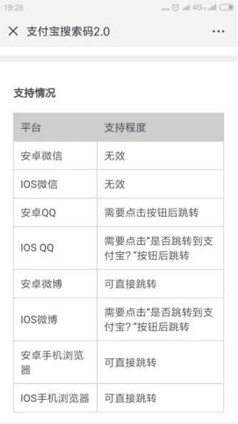 支付宝赏金码制作引流源码K网首发