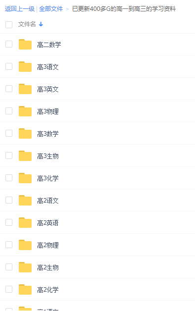 400多G的高一到高三的学习资料