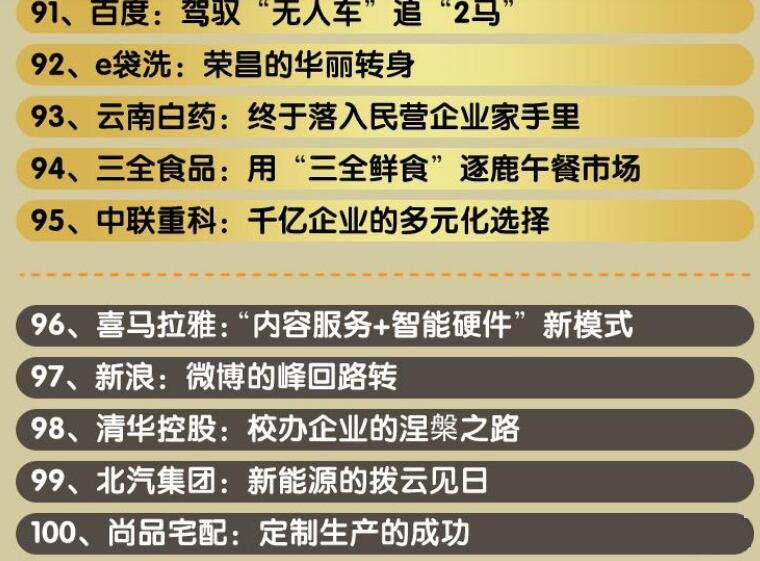 自己花钱买的价值近千元《中国百家名企转型兴衰录》全集