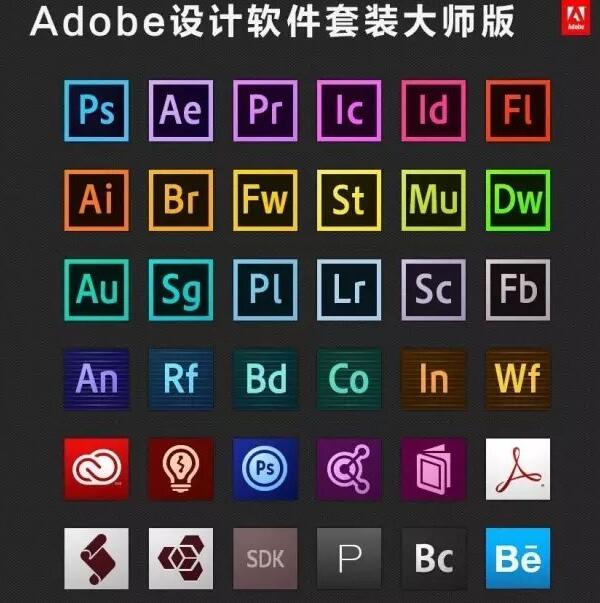 Adobe系列全家桶大师版 破解版