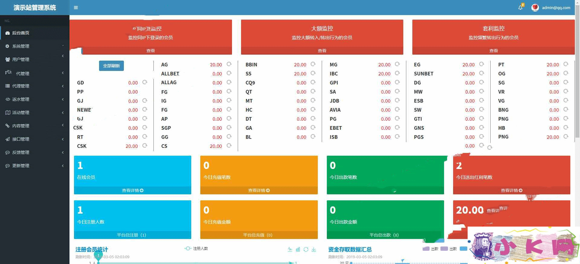 最新免转YLC多套模板自由切换+WAP手机端+修复BUG+代理系统+红包系统+安装教程