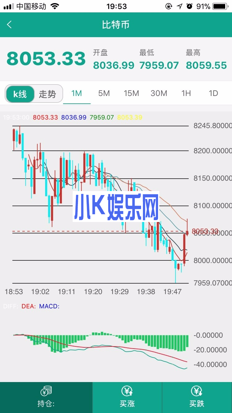 超强防封版最新微盘微交易源码|外汇+MT4+贵金属交易