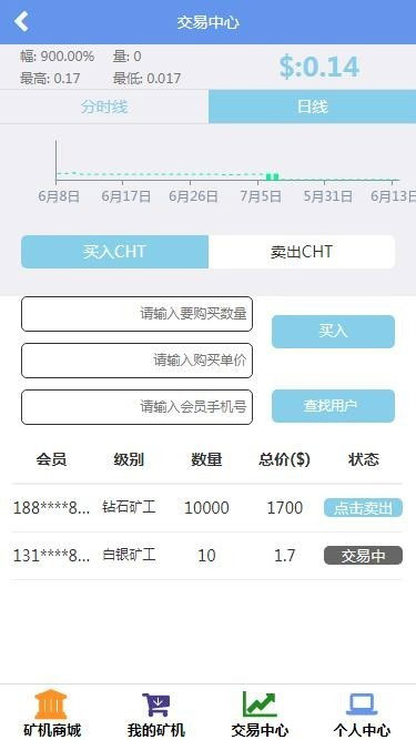 金融区块链云矿机在线挖矿系统源码