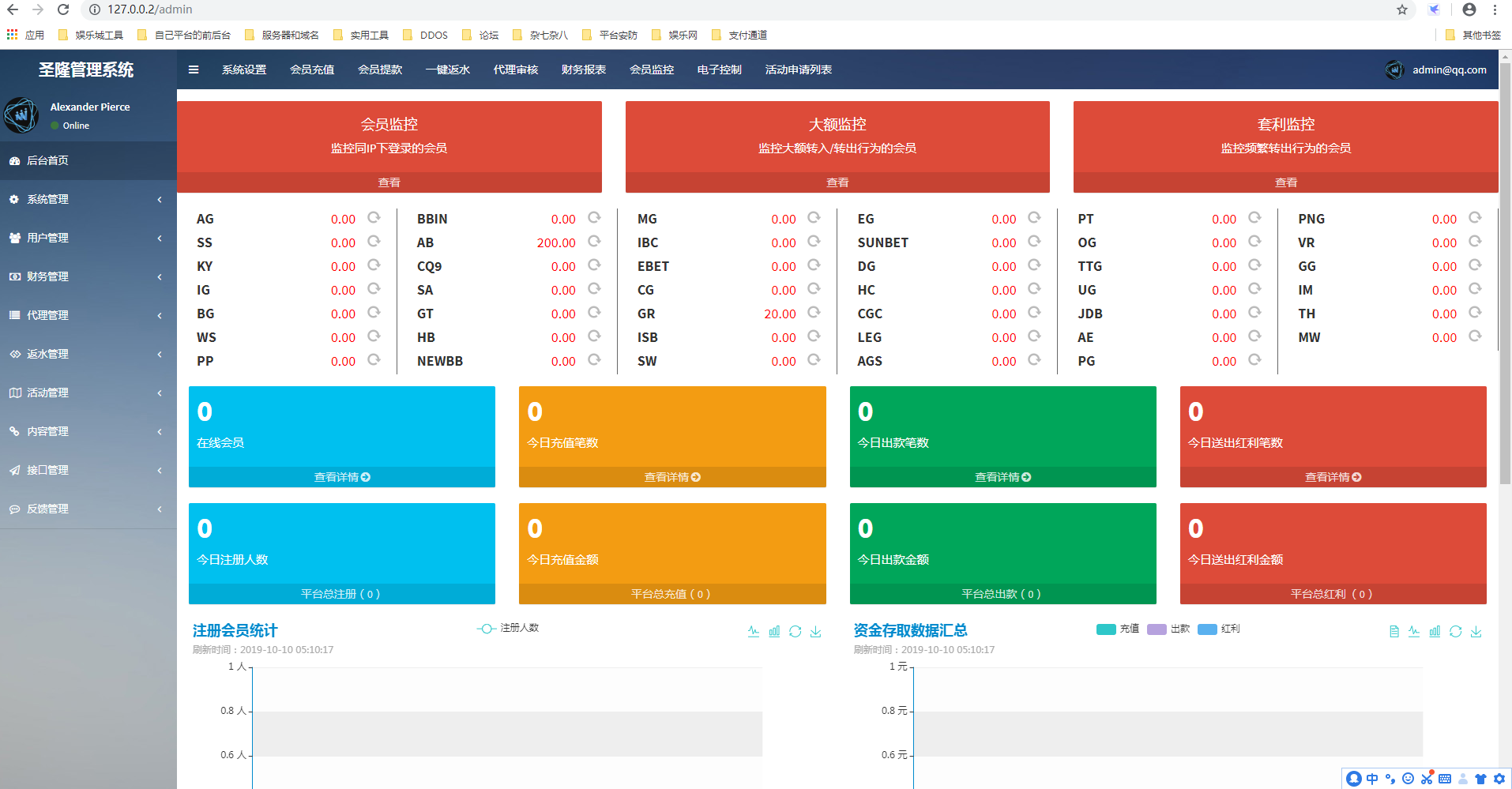 【首发】2019银河集团源码（价值38000元）