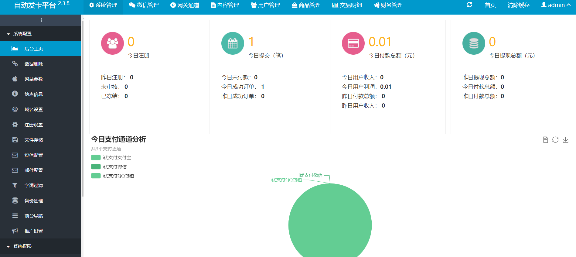 知宇企业自动发卡系统易支付接口版