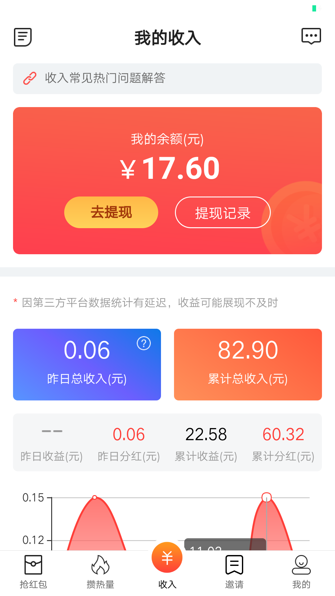 新版热量星球每天撸5-10元