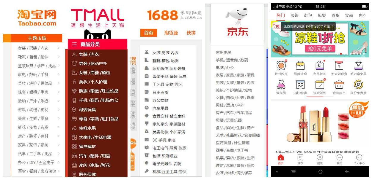 零成本用闲鱼赚钱每日收入100+教程