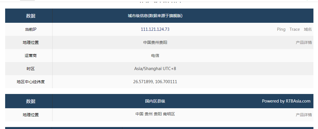 最新污橘ip探针位置源码附视频教程小白可搭建