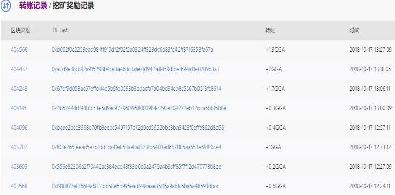 gongga区块链源码 数据节点网站源码下载