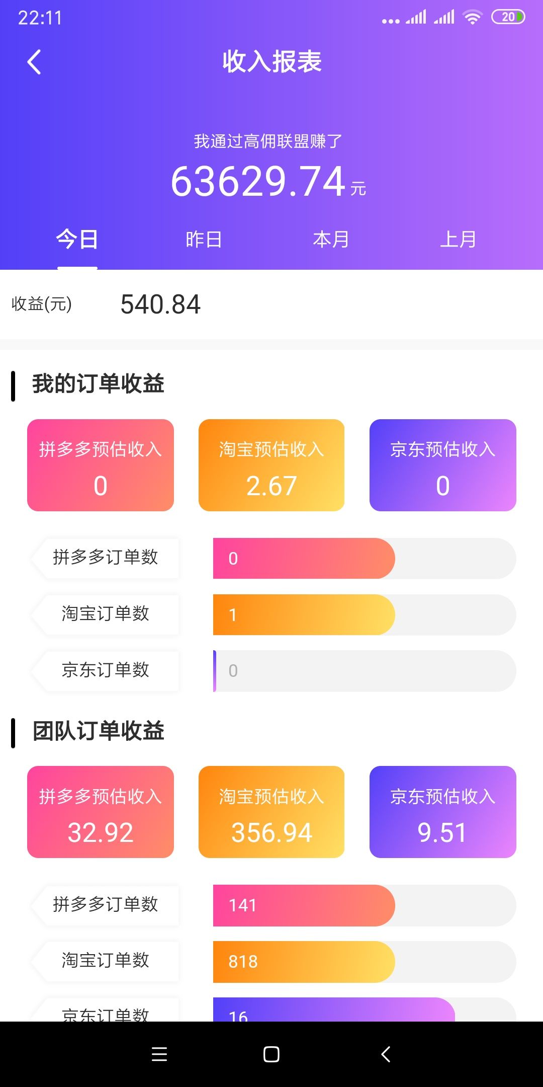 网赚无成本月入上万不是梦人人可做