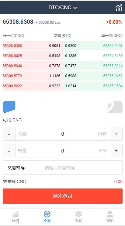 仿火币,区块链虚拟数字货币交易所源码,带充值