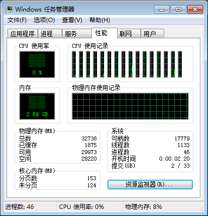 Kai Ge Win7专业版64