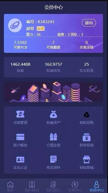 疯狂蚂蚁挖矿区块链模式资金盘 可封装APP