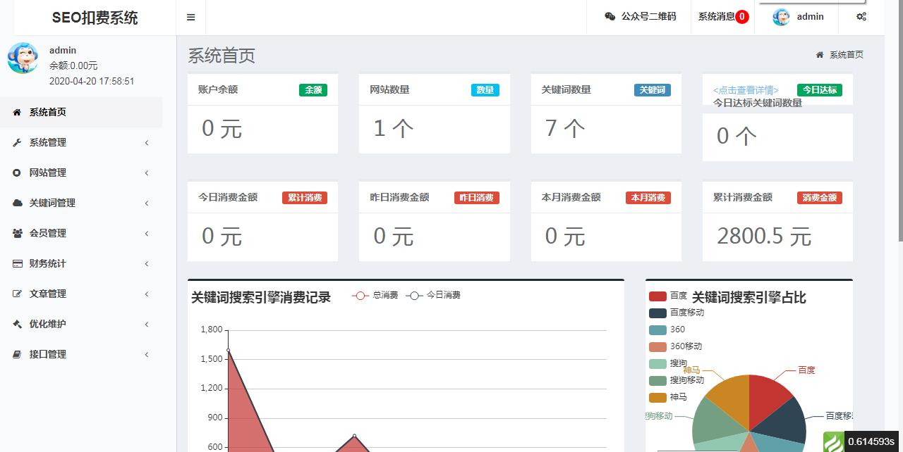 最新版SEO按天扣费系统源码