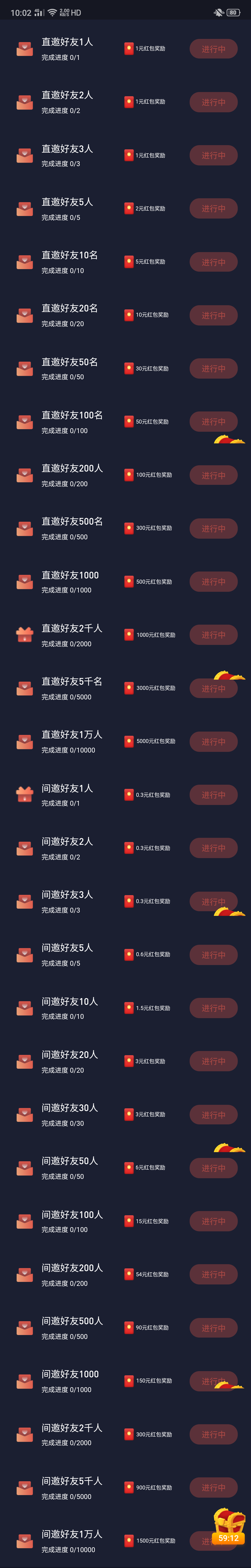 星球APP 固定邀请奖励的合成类赚钱平台 黑马！