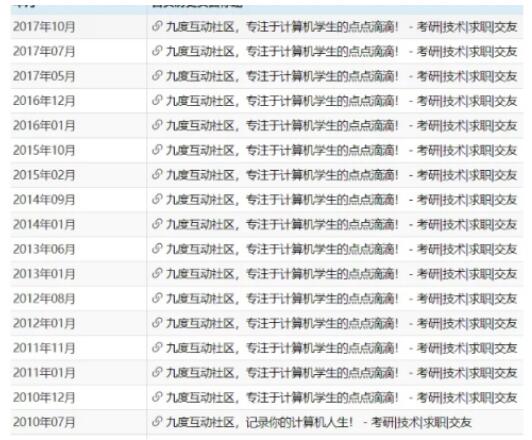 百度反推秒收技术案例：15天权重7案例