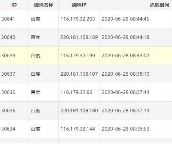 百度反推秒收技术案例：15天权重7案例