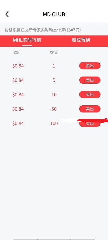 魔方短视频APP 短视频币圈平台 现阶段每币5.88元