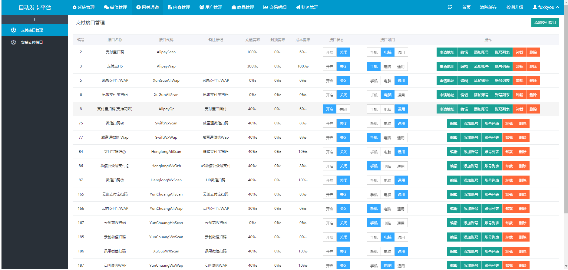 首发知宇自动发卡系统二次开发/全网对接/功能齐全