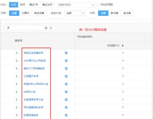 辛苦原创却没SEO流量 原来我们做错了这一步