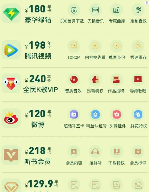 企鹅绿钻13周年庆！ 买1得13