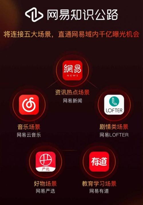 网易上线短视频创作平台