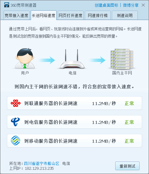 360宽带测速器独立版（便携测网速小工具）