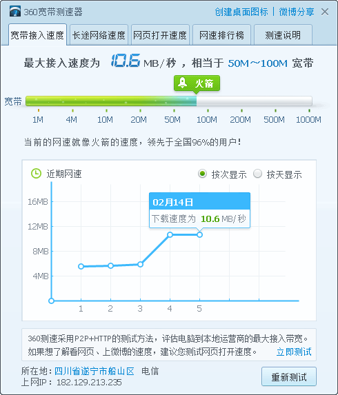 360宽带测速器独立版（便携测网速小工具）