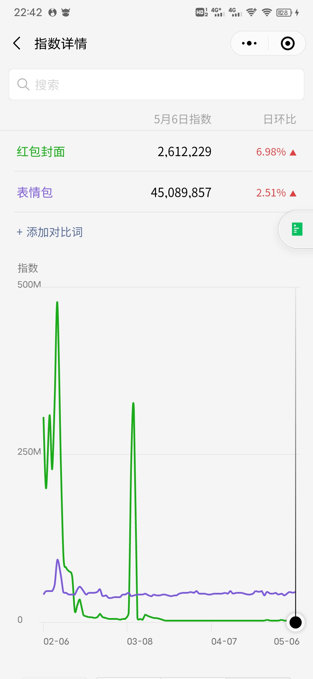 揭秘抖音月入30万项目附实操