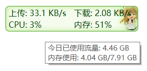 Windows平台最佳的开源实时硬件资源监控器