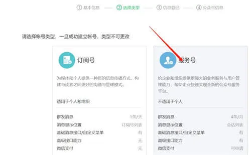 如何玩转月收入3W+的外卖CPS项目？一份3500字详细攻略
