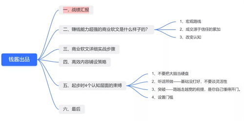 商业软文变现的底层逻辑和实战步骤