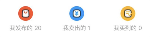 闲鱼无货源新手10天卖货100单的实战分享