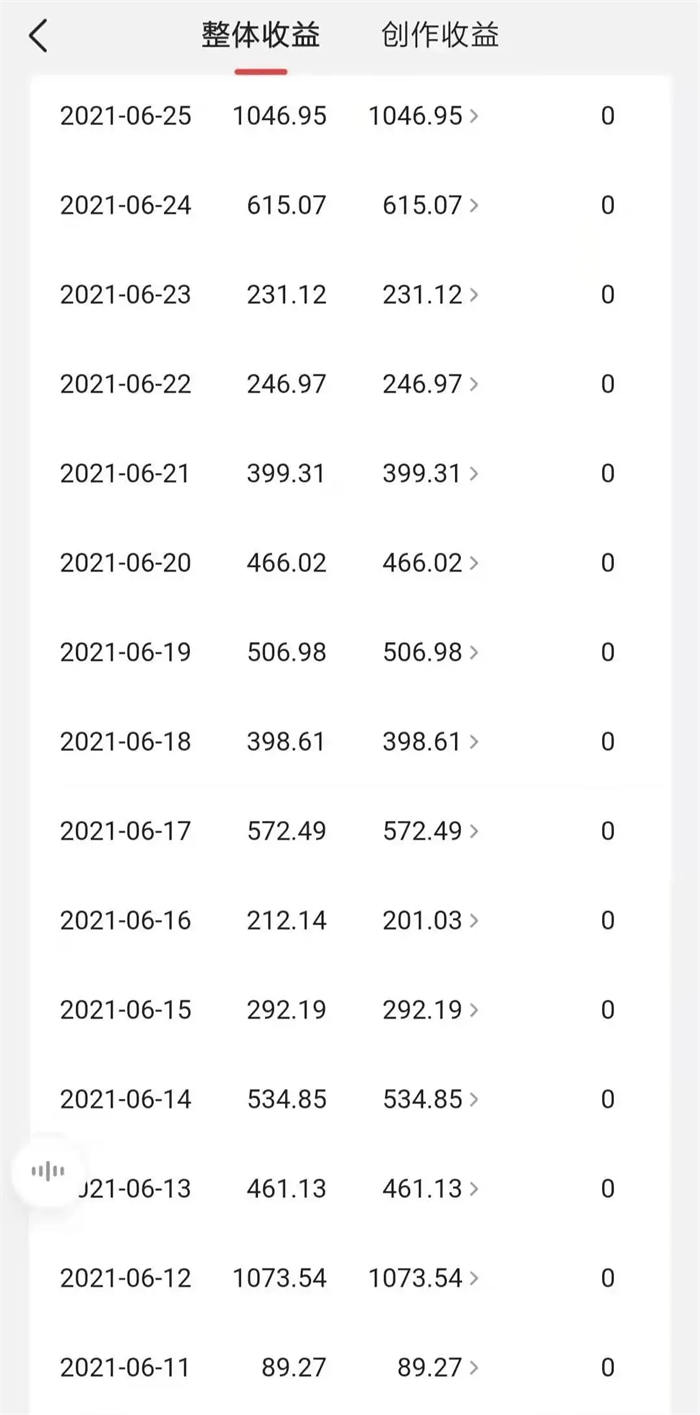 一个新的暴富风口月入5万的中视频计划赚钱项目！