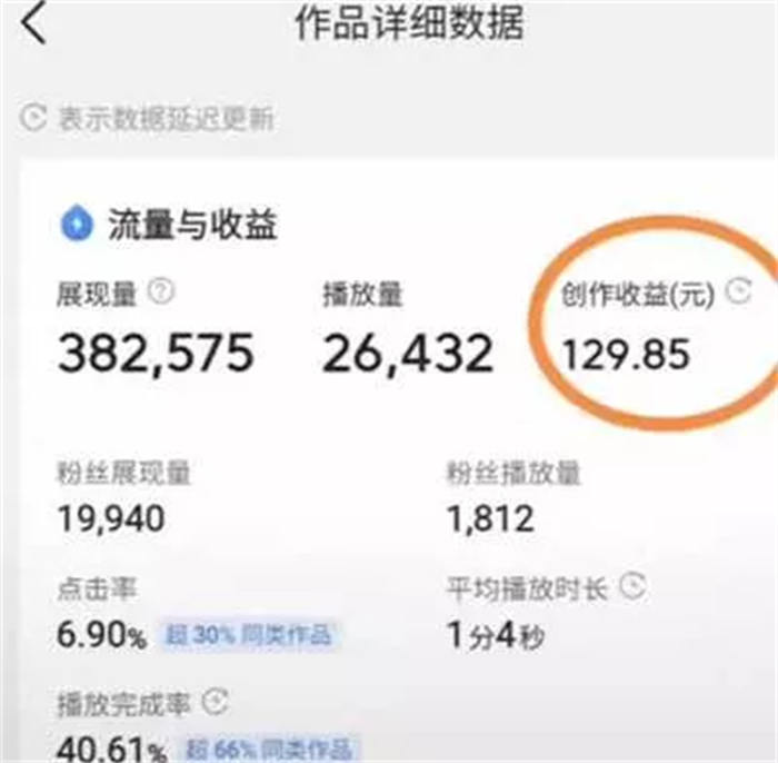 一个新的暴富风口月入5万的中视频计划赚钱项目！