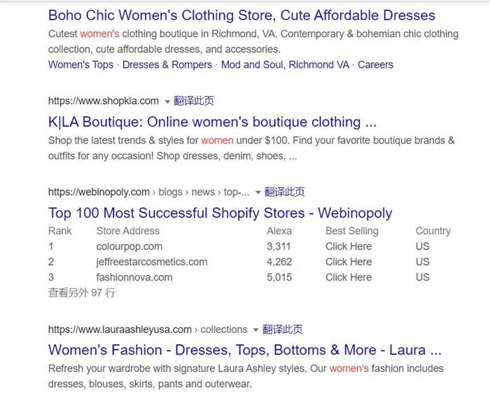 跨境电商篇：shopify独立站营业额月入十万美刀捷径之路